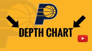 2019 Indiana Pacers Team Depth Chart Analysis