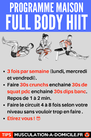 Programme De Musculation Hiit A Pratiquer Chez Soi En Prise De Masse En Priorite Mais Aussi En Phase De Perte De Graisse Selon Les Individus Musc Memes Ecards