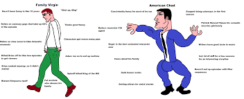 Check spelling or type a new query. Virgin Guy Vs American Chad Virgin Vs Chad Chad American Dad Guys