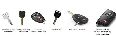 We can replace your laser cut key inexpensively and our technicians deal with multiple. Locksmith Blog Prosper Tx And Plano Tx A C R Lock Key Locksmith Near Me Car Keys Door Locks A C R Lock Key