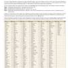 Load shedding update, thursday 10 september 2020: 1