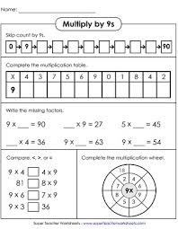 Multiplication Worksheets Basic Facts With Factors Of 9