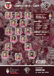 — stade toulousain (@stadetoulousain) june 24, 2021. La Composition Face Au Stade Toulousain Toutes Les Actus