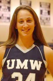 2010-11 Women's Basketball Roster