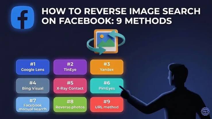 Visual Search Techniques to Locate a Facebook Account Using a Picture