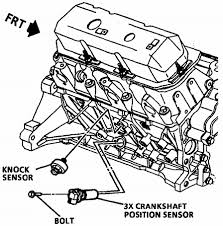 Coil packs and camshaft positioning sensor has been replaced and still no fire. I Have A 1994 Chevy Camaro With A 3 4 V6 Drove It This Morning Parked At The Mall Went In For Awhile Came Back Out And