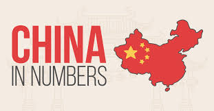 Products are obtained at their purest state and are offered by the leading and trusted suppliers. There Is More Than The Chinese Language In China China In Numbers