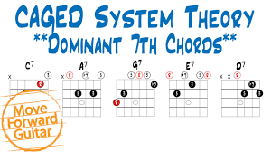 Caged Theory Dominant 7th Chords