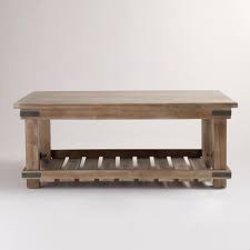 The composite and group indicator prices as well as europe and us market prices are available in an excel format on request from stats@ico.org. Cameron Coffee Table Furniture Coffee Table Affordable Living Room Furniture