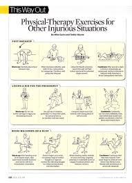 Pin On Physical Therapy