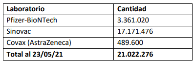 Cómo promover la movilidad social es el nombre del estudio que publicó la ocde en junio pasado, y que no hizo mayor eco en chile hasta que un geógrafo alemán compartió un gráfico en su cuenta de twitter el pasado viernes. Zsu9vil9rviegm