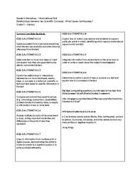 Do you have an emergency plan and earthquake kit? Earthquake Lesson Plan Worksheets Teaching Resources Tpt