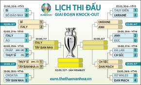 Sopcast, acestream, xem trên website hoặc xem qua facebook. Lá»‹ch Xem Trá»±c Tiáº¿p Bong Ä'a Euro 2021 Hom Nay Tren Kenh Vtv3 Vtv6 2 7 2021 Ttvh Online
