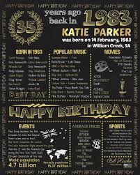 50th Birthday Gift Ideas For Brother Australia Personalized 35th Birthday Chalkboard Poster Australia Birthday Poster 60th Birthday Poster 40th Birthday Poster