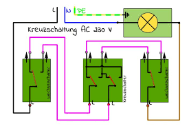 Wechselschaltung Und Kreuzschaltung Mit Schaltplan Campofant Schaltplan Elektroinstallation Haus Elektroinstallation Selber Machen