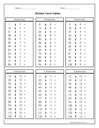 The division and division 2 reference written and maintained by players, for players. Division Facts Tables 7 8 9 10 11 And 12 Worksheet 1 Worksheet