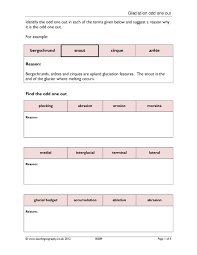 Free printable grammar and vocabulary worksheets, tests, games, videos, books for esl students. Ks4 Glaciers Teachit Geography