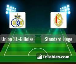 All the info, statistics, lineups and events of the match 2n4rpd93ojx3om