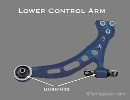 What Is A Control Arm In A Car When To Replace Automotive Mechanic Control Arm Control Arms