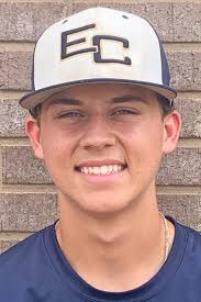 Shawn Gilmer (@Coach_Gilmer)