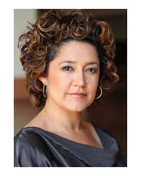 Name Matching "roxana" (Sorted by Popularity Ascending)