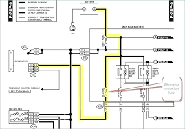A wiring diagram is a simple visual representation of the physical connections and physical layout of an electrical system or. Subaru 2002 Wrx Wiring Diagram Wiring Diagram Calm Note B Calm Note B Agriturismoduemadonne It