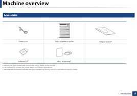You must follow the guide provided below on a device running on windows. Ml2160 Mono Laser Printer User Manual Ml 2160 English Manual Samsung Electronics