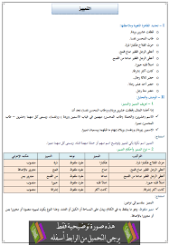 ملخص درس التمييز