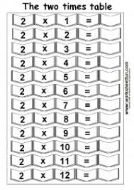 Multiplication Times Tables Worksheets 2 3 4 5 Times Tables Four Worksheets 3rd Grade Math Worksheets 3rd Grade Math Multiplication