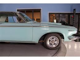 Image result for Light Blue 1963 Polara