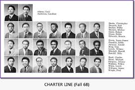 Is the first international fraternal organization founded on the campus of a historically black college. Pin On Omega Psi Phi
