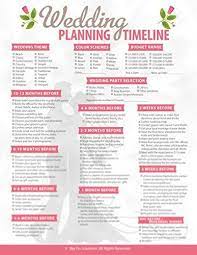 Checklist For Wedding Complete Wedding Planning Checklist This Simple Wedding Wedding Planner Checklist Wedding Planner Printables Simple Wedding Checklist