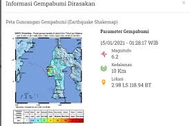 10.04.2021 · kondisi terkini malang dan lumajang akibat gempa yang menyebabkan sejumlah orang luka dan meninggal dunia. Gempa Majene Ini Update Dampak Dan Data Terkini Dari Basarnas Halaman All Kompas Com