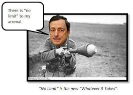 Credo che #draghi di fronte a queste dichiarazioni non possa che chiedere le dimissioni del ministro #speranza ma subito. Draghi Should Know His Limits Rather Than Say He Has No Limit Seeking Alpha