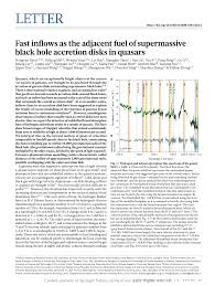 Maybe you would like to learn more about one of these? Fast Inflows As The Adjacent Fuel Of Supermassive Black Hole Accretion Disks In Quasars Request Pdf