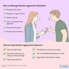 Passive Aggressive Behavior - Meaning, Causes, Signs, and More