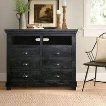 In the third stage, the rash only appears after exposure to sunlight or heat. Media Chests Wayfair