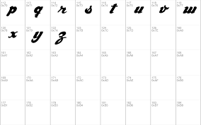 We did not find results for: Miraculous Font Free For Personal