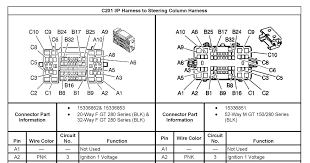 2005 gmc yukon fuse diagrams ricks free auto repair advice. 55 Luxury 2004 Gmc Yukon Bose Radio Wiring Diagram