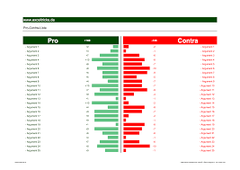 To issue a blank cheque|check. Mit Der Excel Vorlage Pro Contra Liste Bessere Entscheidungen Treffen Exceltricks