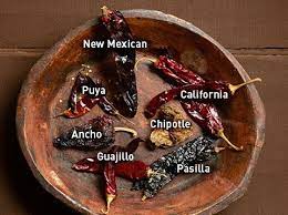 About 8% of these are single spices & herbs, 0% are sauce. Pin By Jloaks On Food Mexican Food Recipes Mexican Cooking Food