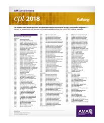 What is the cpt code for pet? 2020 Radiology Cpt Codes Cheat Sheet