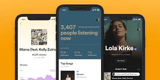 Spotify for Artists crecimiento musical