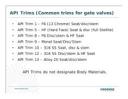 Api Trim Chart For Ball Valves Bedowntowndaytona Com