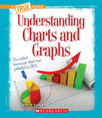 understanding charts and graphs a true book information