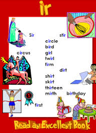 Bird Is The Word Gif With Sound Ir Phonics Poster Phonics Posters English Phonics Phonics