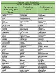 Delta Ceramcoat To Americana Acrylics Color Conversion Chart