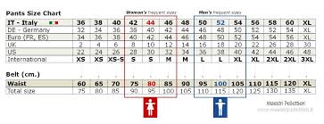 How To Choose The Size Of The Belt Leather Craftsmens Guide