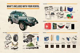 128,498 likes · 828 talking about this. 4x4 Camping Materiel De Camping Costarica Fr