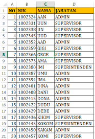Contohnya sel a1 berarti sel tersebut terletak di kolom a baris 1. Contoh Gambar Mewarnai Kolom Excel Dengan Keyboard Kataucap